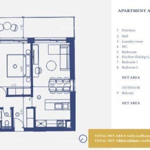 UMAG, Luksuzni resort s krovnim infinity bazenom!