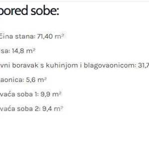 UMAG! Moderan stan u vrhunskom stambenom kompleksu blizu mora , S4