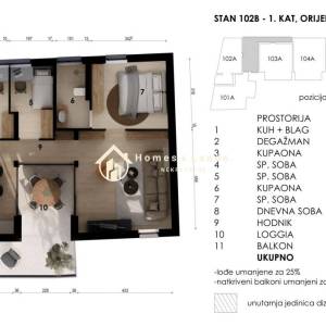 Zagreb,Črnomerec,novi 4-soban stan 71,85m2(101B) s balkonom na 1.katu