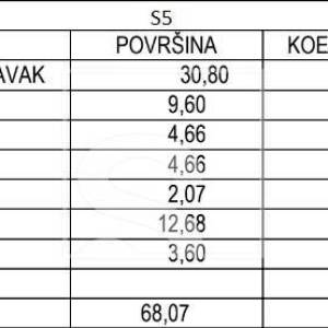 2soban stan na 2. katu s pogledom na more blizu centra