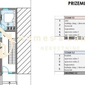 Bibinje,novi 3-soban stan 53m2+vrt 45m2 u prizemlju(S1Z1)