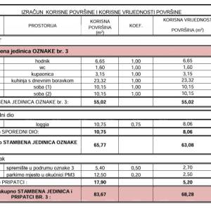 Buje –  stan u novogradnji, 68 m², parking i spremište