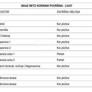 DALMACIJA, TRIBUNJ - Hills Residence stan S5 s pogledom na more