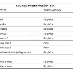 DALMACIJA, TRIBUNJ - Hills Residence stan S3, pogled more