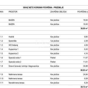 DALMACIJA, TRIBUNJ - Hills Residence stan S1 s bazenom i vrtom