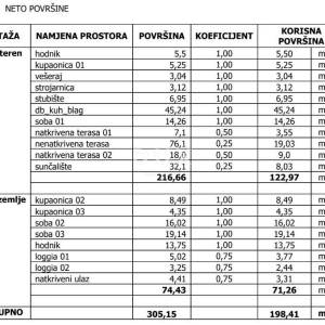 ISTRA, LABIN - Luksuzna novogradnja s bazenom