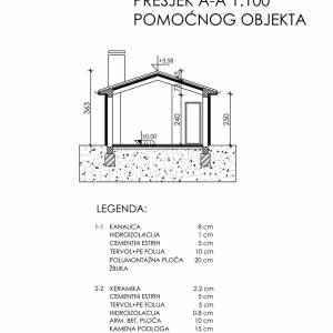 ISTRA, LABIN - Prostrano zemljište s građevinskom dozvolom