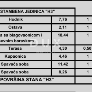ISTRA, POREČ - Suvremeni stan 1S+DB u novom projektu, blizu mora, mogućnost finaciranja kreditom