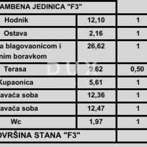 ISTRA, POREČ - Suvremeni stan 2S+DB u novom projektu, blizu mora, mogućnost finaciranja kreditom