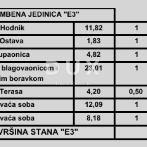 ISTRA, POREČ - Suvremeni stan 2S+DB u novom projektu, blizu mora, mogućnost finaciranja kreditom