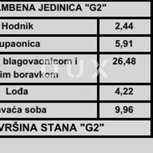 ISTRA, POREČ - Suvremeni stan 1S+DB u novom projektu, blizu mora, mogućnost finaciranja kreditom