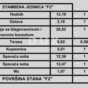 ISTRA, POREČ - Suvremeni stan 2S+DB u novom projektu, blizu mora, mogućnost finaciranja kreditom