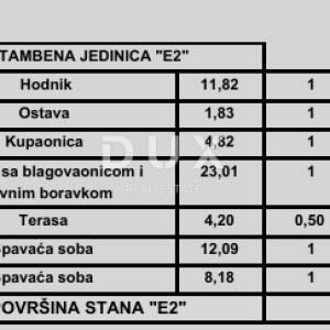  ISTRA, POREČ - Suvremeni stan 2S+DB u novom projektu, blizu mora, mogućnost finaciranja kreditom