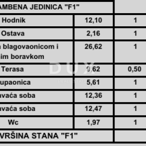  ISTRA, POREČ - Suvremeni stan 2S+DB u novom projektu, blizu mora, mogućnost finaciranja kreditom