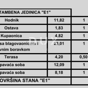 ISTRA, POREČ - Suvremeni stan 2S+DB u novom projektu, blizu mora, mogućnost finaciranja kreditom