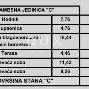 ISTRA, POREČ - Suvremeni stan u novom projektu blizu mora, mogućnost finaciranja kreditom