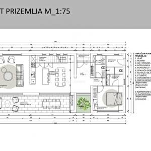 ISTRA, POREČ - Ultimativna novogradnja s bazenom