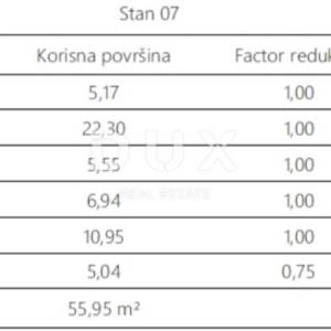 ISTRA, PULA - Dvosobni stan 54,69 m2