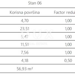 ISTRA, PULA - Dvosobni stan 54,84 m2