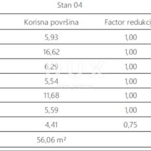 ISTRA, PULA - Dvosobni stan 55 m2