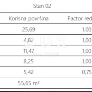 ISTRA, PULA - Dvosobni stan 54,30 m2 u prizemlju!