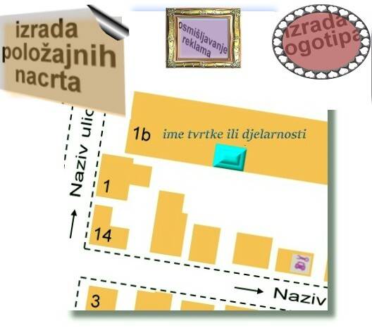 Izrada položajnih nacrta, reklama i logotipa