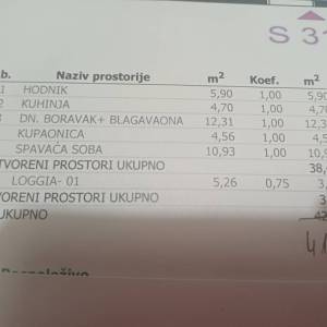 Lanište,2-sob. stan s loggiom,NKP 42m2, 3. kat/lift, odlična lokacija