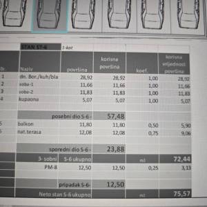 Mandre, otok Pag, novogradnja, S6, 50m od mora!