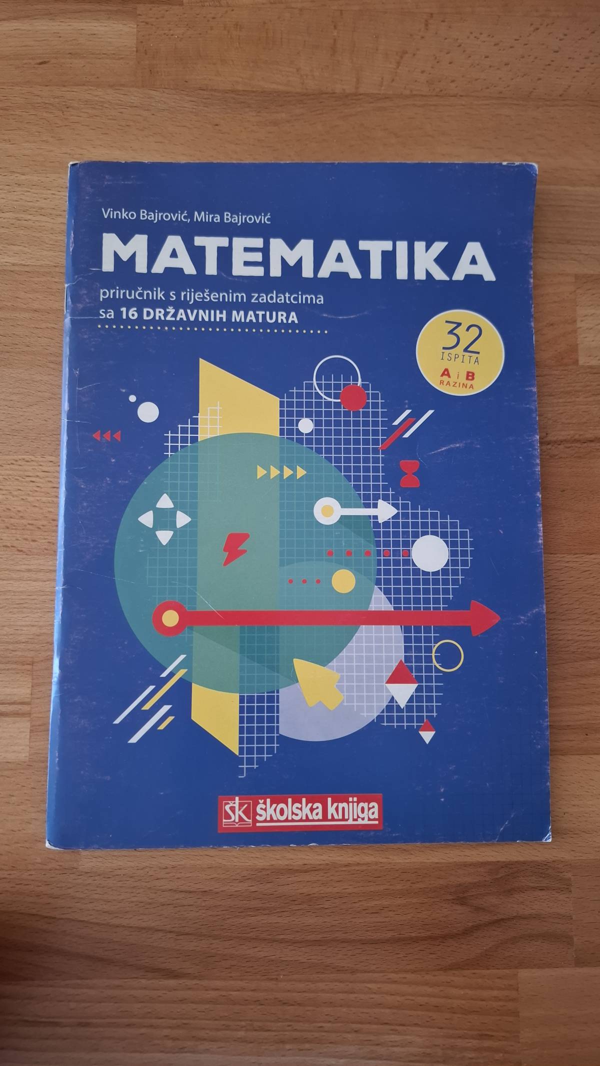 Matematika priručnik za maturu