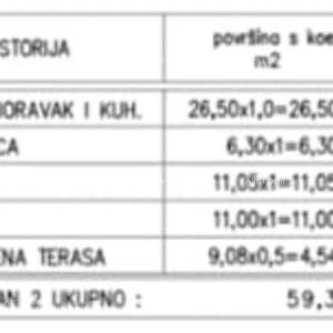 Medulin – novogradnja, stan  s krovnom terasom
