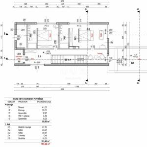 OPATIJA, BRSEČ (okolica) - Građevinsko zemljište 1173 m2 s projektnom dokumentacijom i fantastičnim pogledom na more!