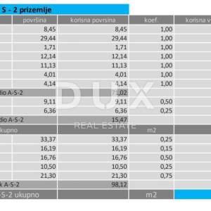 OPATIJA, LOVRAN - stan novogradnja, 114,92m2, DB+2S s panoramskim pogledom na more - A-S-2