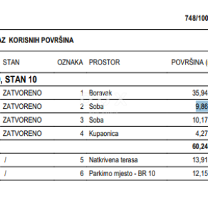 OTOK PAG, POVLJANA - PRILIKA! Novoizgrađeni apartman uz more!