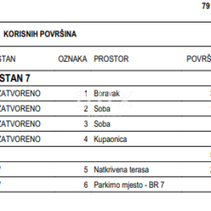 OTOK PAG, POVLJANA - PRILIKA! Novoizgrađeni apartman uz more!