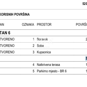 OTOK PAG, POVLJANA - PRILIKA! Novoizgrađeni apartman uz more!