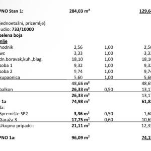 Pag-Povljana, prvi red do Mora, 2 sobni stan 74 m2 -Terasa, Garaža i podrum