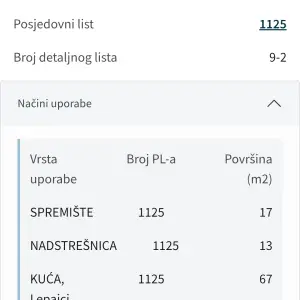 Prodaja kuće