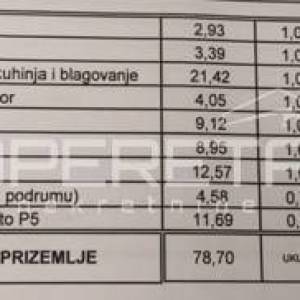 Prodaja, Stan, Trešnjevka, Zvonigradska, 3s, 69m2