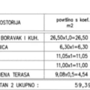 PRODAJA STANA – MEDULIN – 59,39 m²