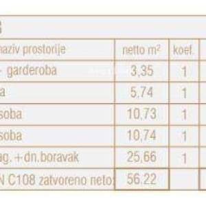 Prodaja stanova u novom poslovno - stambenom projektu, Poreč