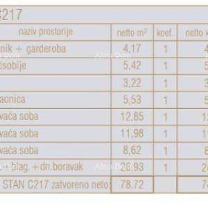 Prodaja stanova u novom poslovno - stambenom projektu, Poreč