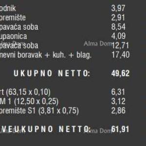 Prodaja stanova u novom stambenom kompleksu, Štinjan!
