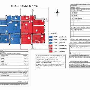 ŠIBENIK, VODICE – Duplex s bazenom i trajnim, otvorenim pogledom