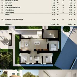 ŠILO - Apartman s bazenom i okućnicom 100 metara od mora
