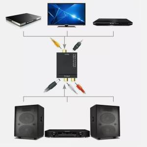SPDIF Opt coax na rca adapter