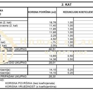 Tribunj,novi 3-soban apartman 86m2 s panoramskim pogledom na more
