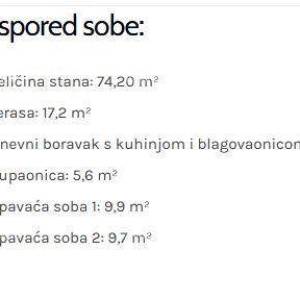 UMAG! Moderan stan u vrhunskom stambenom kompleksu blizu mora, S80