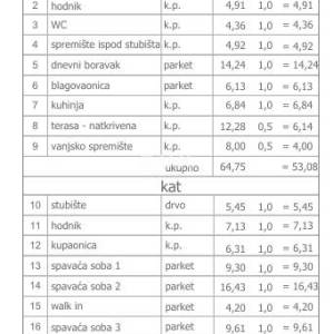 VARAŽDIN - Mirna lokacija i moderan dizajn – kuća u nizu s privatnim vrtom