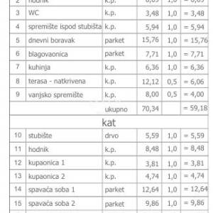 VARAŽDIN - Moderna kuća u nizu s vrtom – novogradnja, A+ energetski razred