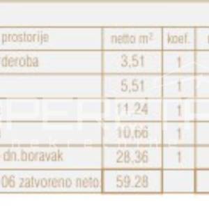 Veli Maj – prodaja stana od 59,28 m2